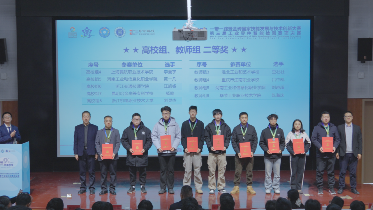 喜報(bào)！我院教師喜獲2025年“一帶一路”暨金磚國家技能發(fā)展與技術(shù)創(chuàng)新大賽第三屆工業(yè)零件智能檢測賽項(xiàng)全國二等獎(jiǎng)